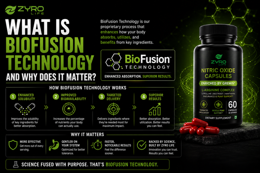 What Is BioFusion Technology and Why Does It Matter?