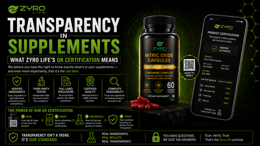 Transparency in Supplements: What Zyro Life's QR Certification Means