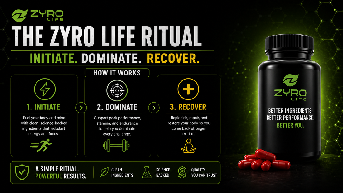 The Zyro Life Ritual: Initiate, Dominate, Recover — How It Works