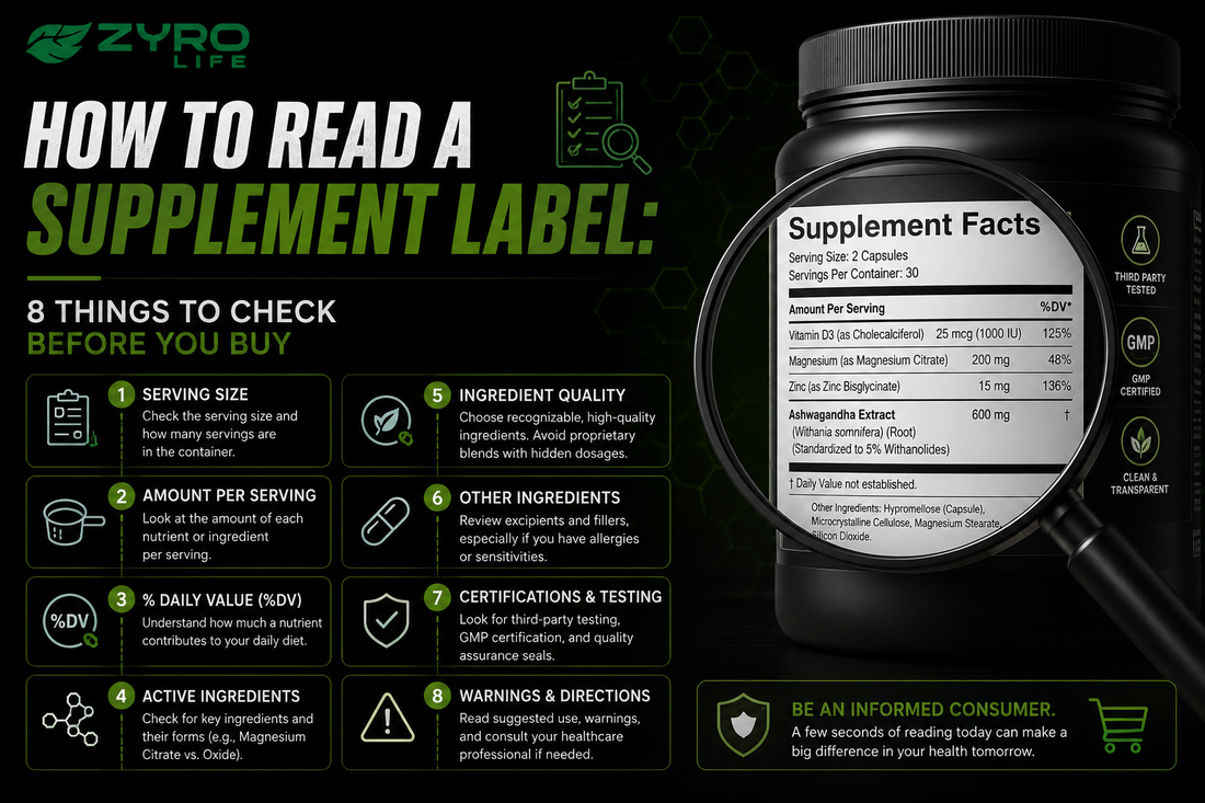 How to Read a Supplement Label: 8 Things to Check Before You Buy