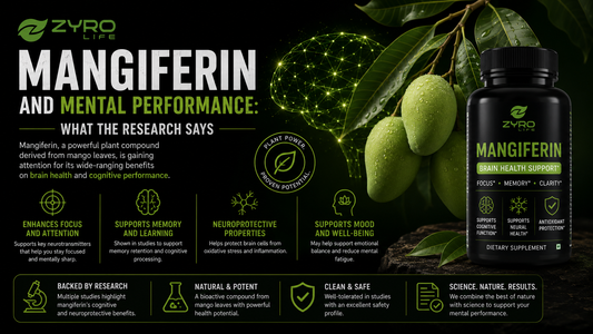 Mangiferin and Mental Performance: What the Research Says