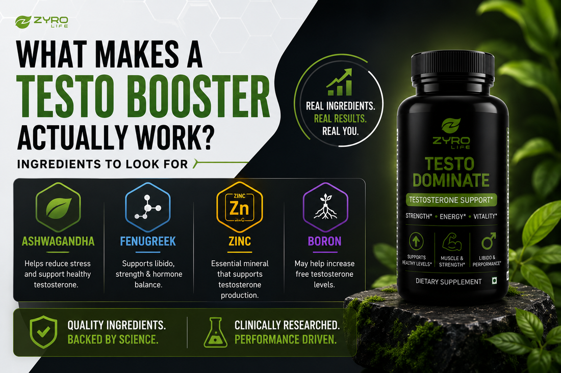 What Makes a Testo Booster Actually Work? Ingredients to Look For