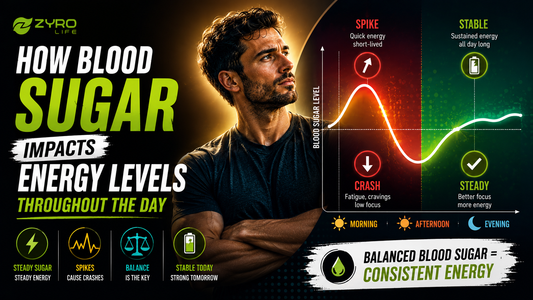 How Blood Sugar Impacts Energy Levels Throughout The Day