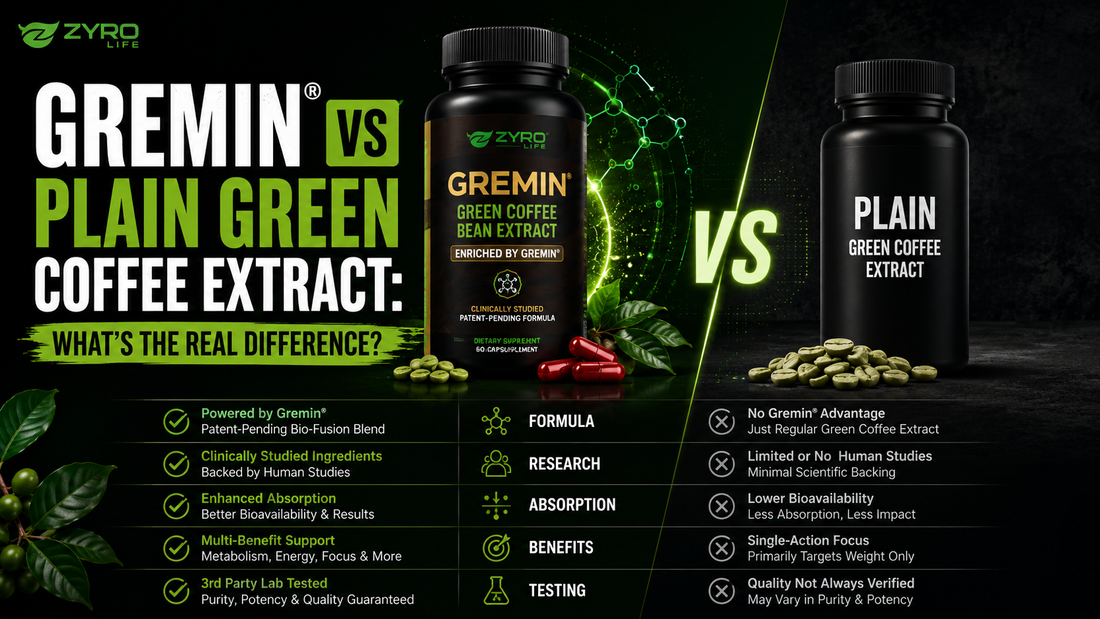 Gremin® vs Plain Green Coffee Extract: What's the Real Difference?