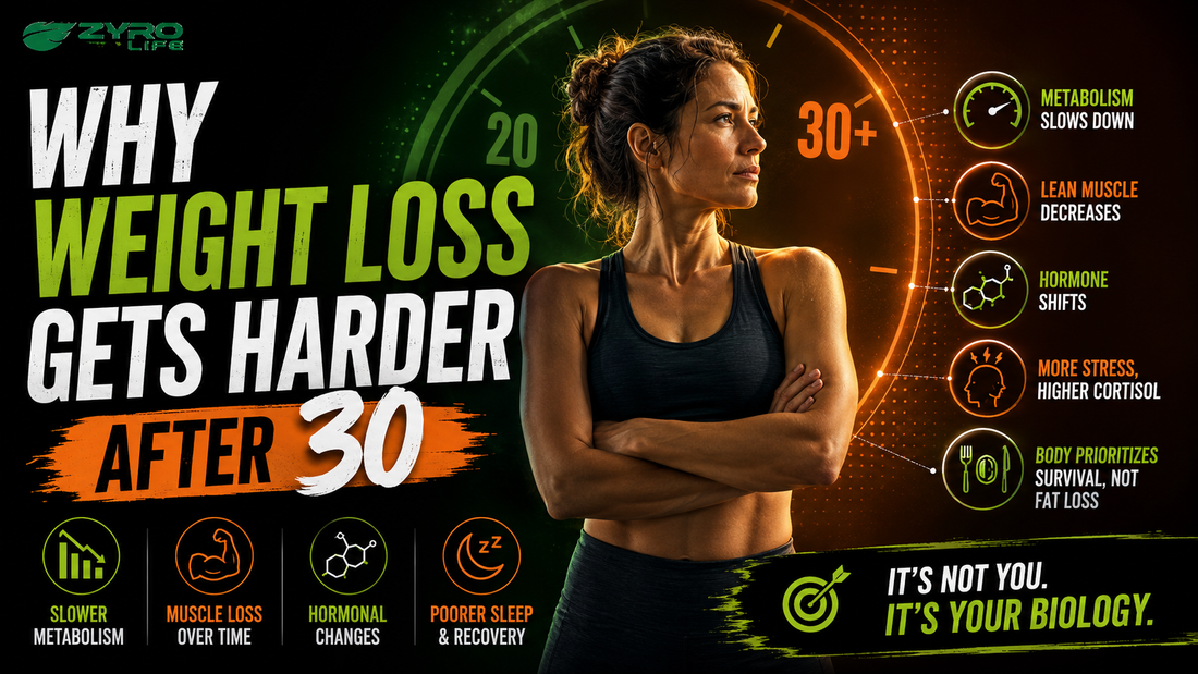 Why Weight Loss Gets Harder After 30
