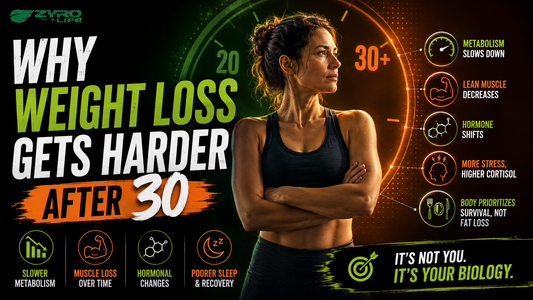 Why Weight Loss Gets Harder After 30