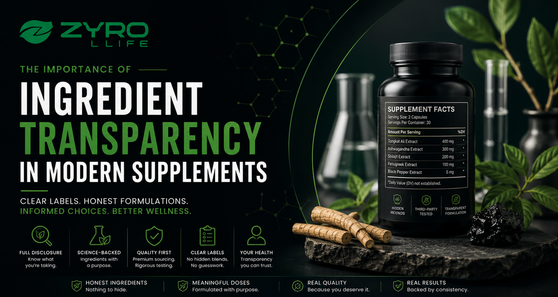 The Importance of Ingredient Transparency in Modern Supplements