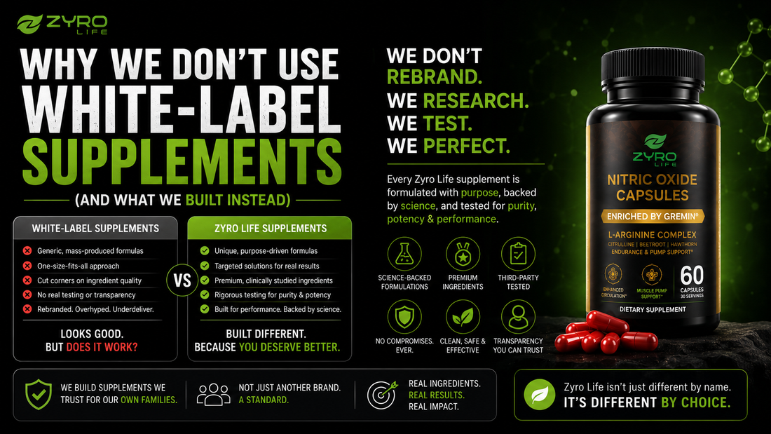 Why We Don't Use White-Label Supplements (And What We Built Instead)