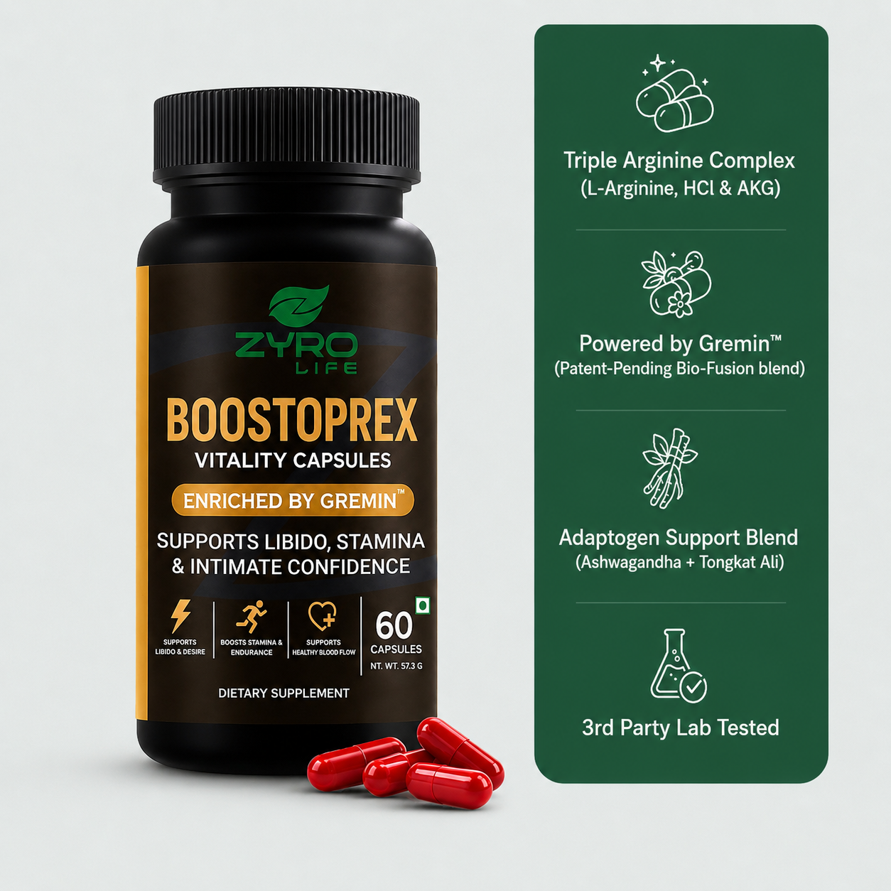 Zyro Life Boostoprex Capsules – Gremin™ Formula for Circulation, Endurance & Muscle Pump Support