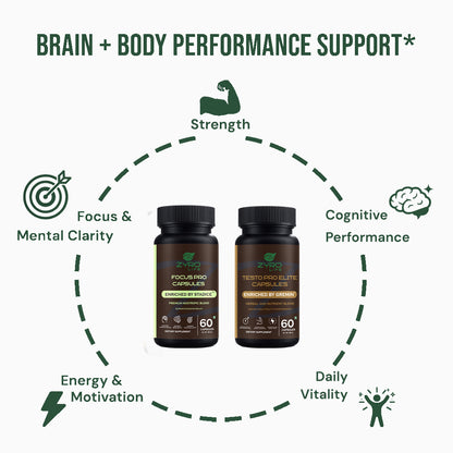 Zyro Life Alpha Drive Stack – Stadice™ + Gremin™ Formula for Focus, Drive & Daily Performance