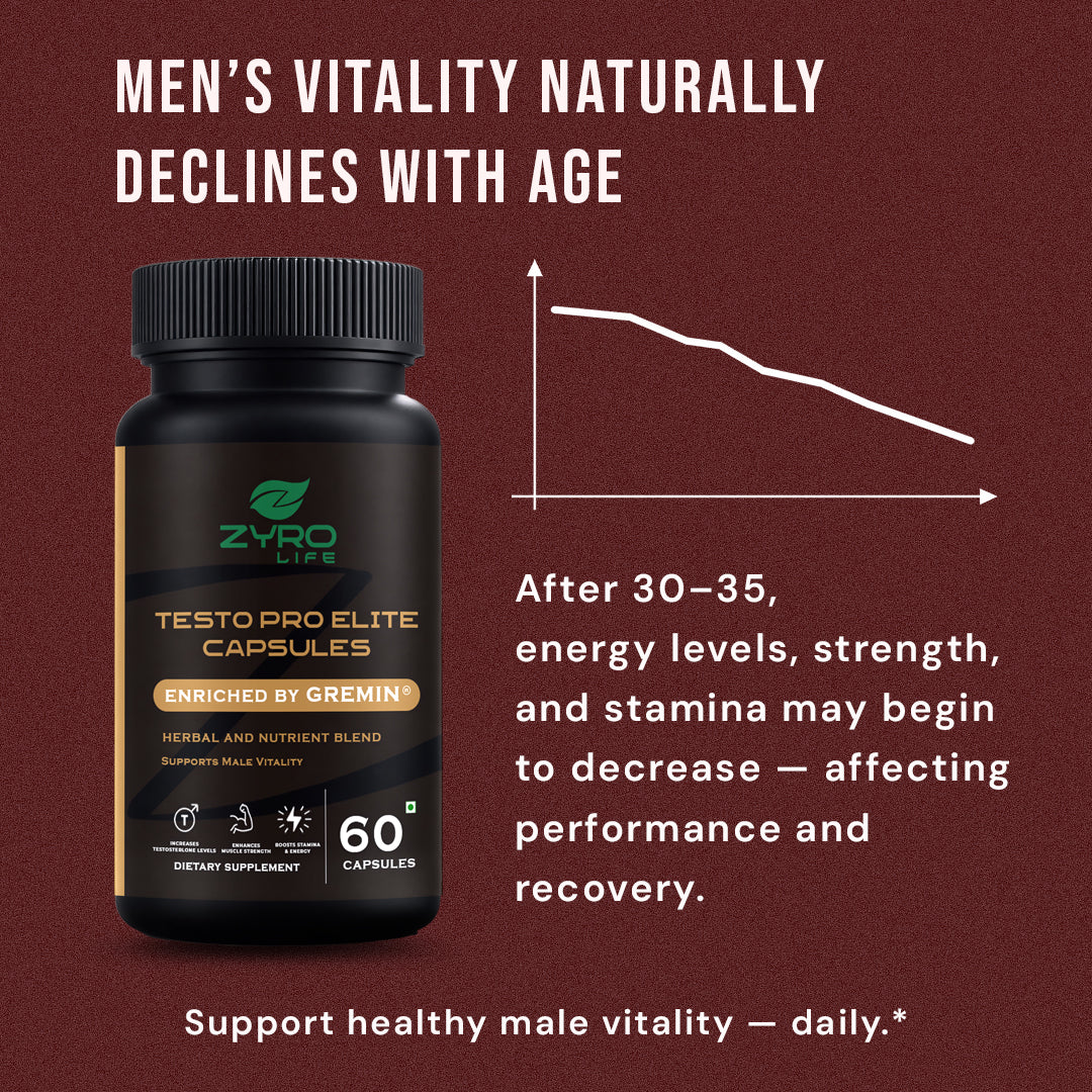 Zyro Life Testo Pro Elite Capsules – Gremin™ Formula for Testosterone Balance, Strength & Vitality