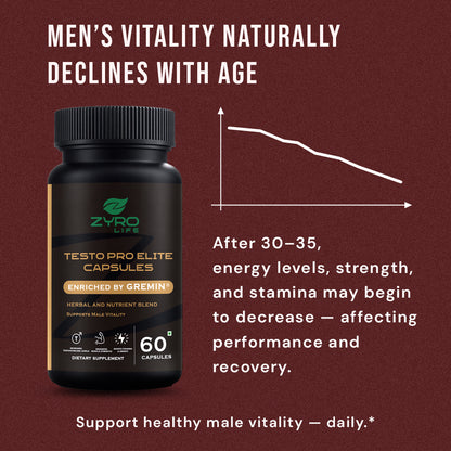 Zyro Life Testo Pro Elite Capsules – Gremin™ Formula for Testosterone Balance, Strength & Vitality