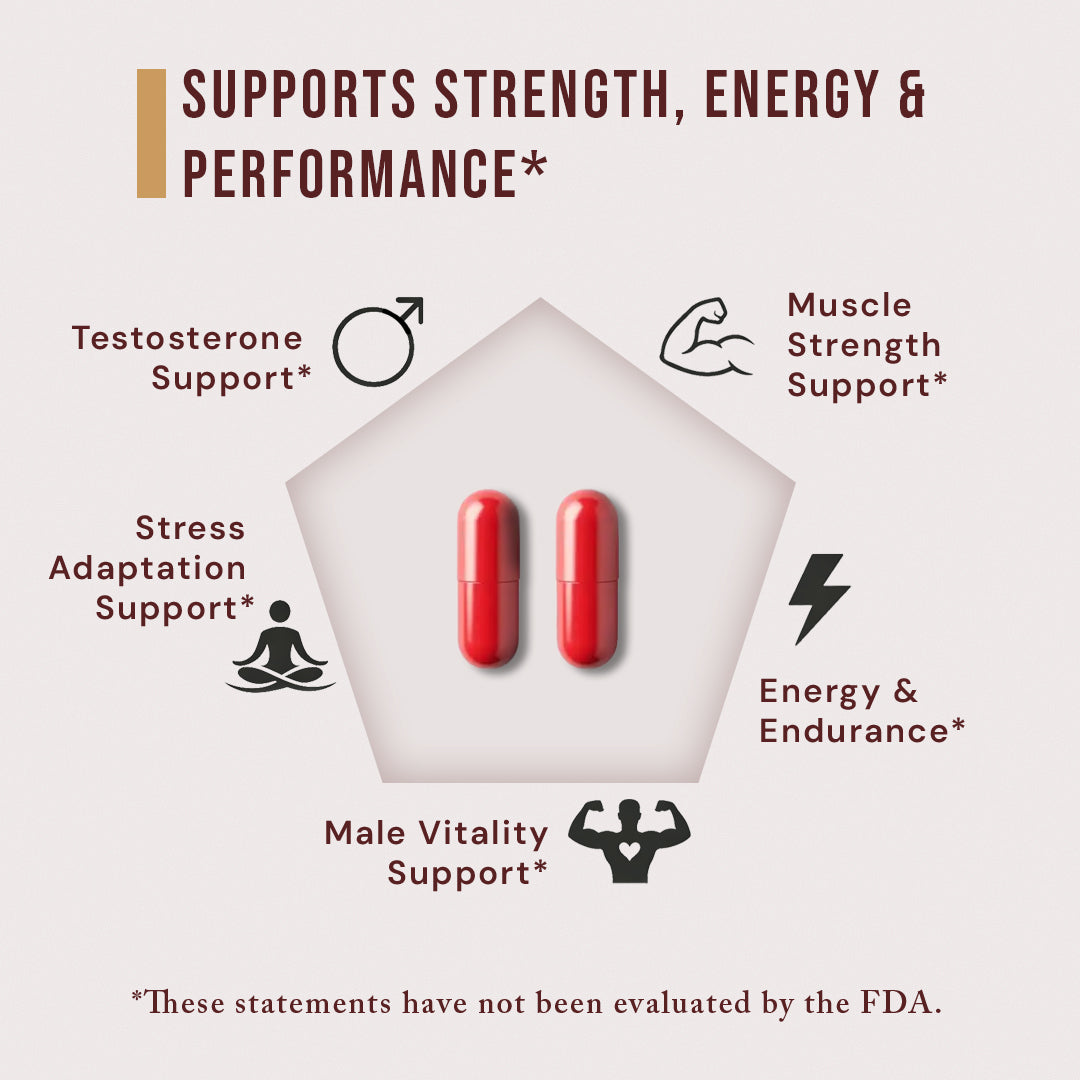 Zyro Life Testo Pro Elite Capsules – Gremin™ Formula for Testosterone Balance, Strength & Vitality