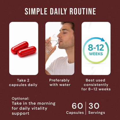Zyro Life Testo Pro Elite Capsules – Gremin™ Formula for Testosterone Balance, Strength & Vitality