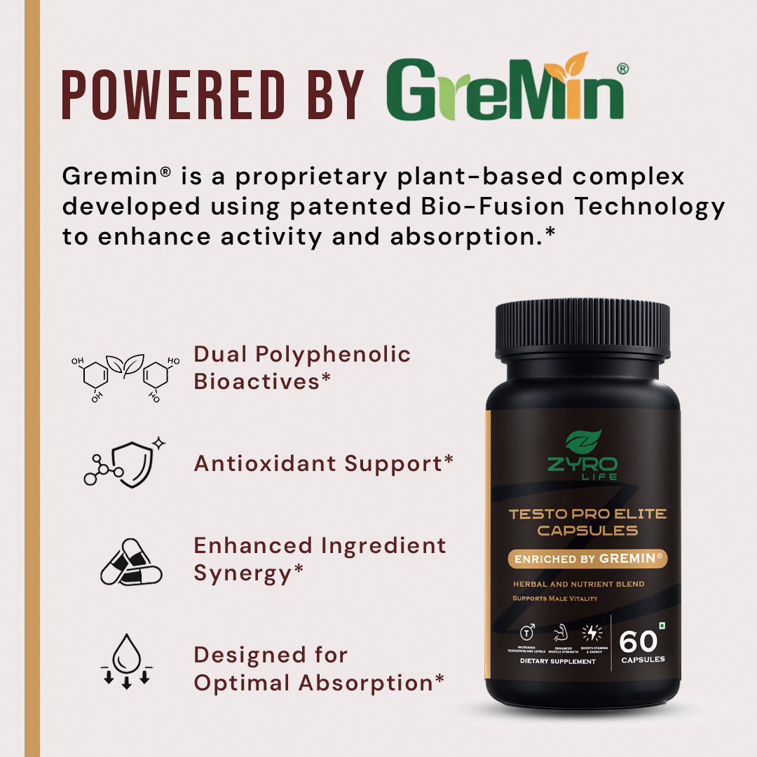 Zyro Life Testo Pro Elite Capsules – Gremin™ Formula for Testosterone Balance, Strength & Vitality