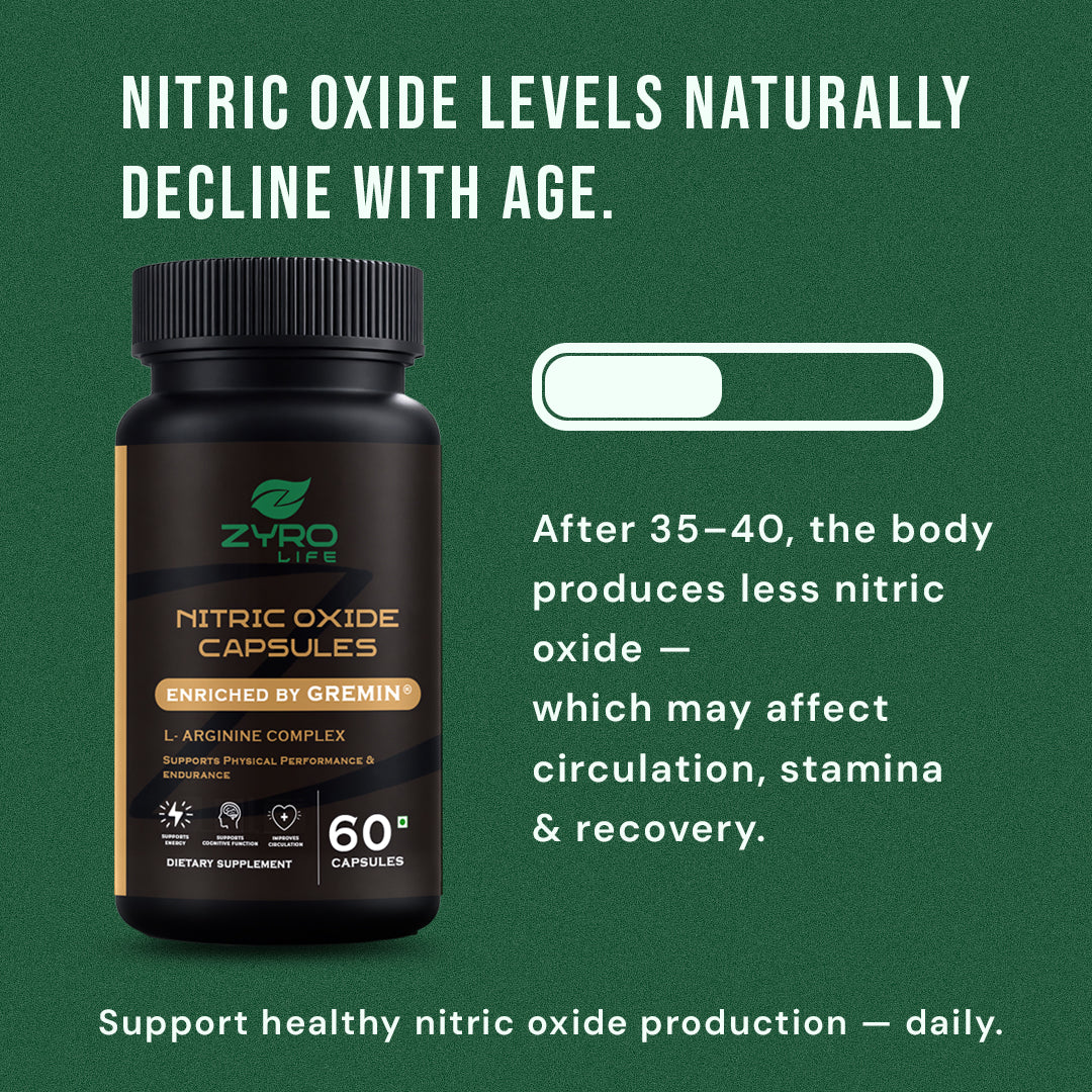 Zyro Life Nitric Oxide — No More Flat Pumps. No More Gassing Out. Just Pure Output.